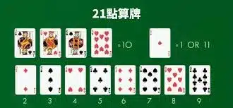 经典21点大奖：2000美元额外奖励-AG真人